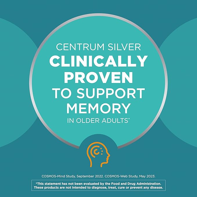 Centrum Minis Silver Multivitamin Tablet for Adults 50 Plus, Multimineral Supplement, Vitamin D3, B-Vitamins, Gluten Free, Non-GMO Ingredients, Supports Memory and Cognition in Older Adults - 320 Ct