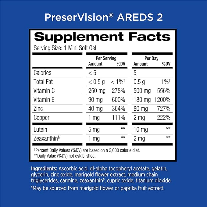 PreserVision AREDS 2 Eye Vitamin & Mineral Supplement, Contains Lutein, Vitamin C, Zeaxanthin, Zinc & Vitamin E, 60 Minigels