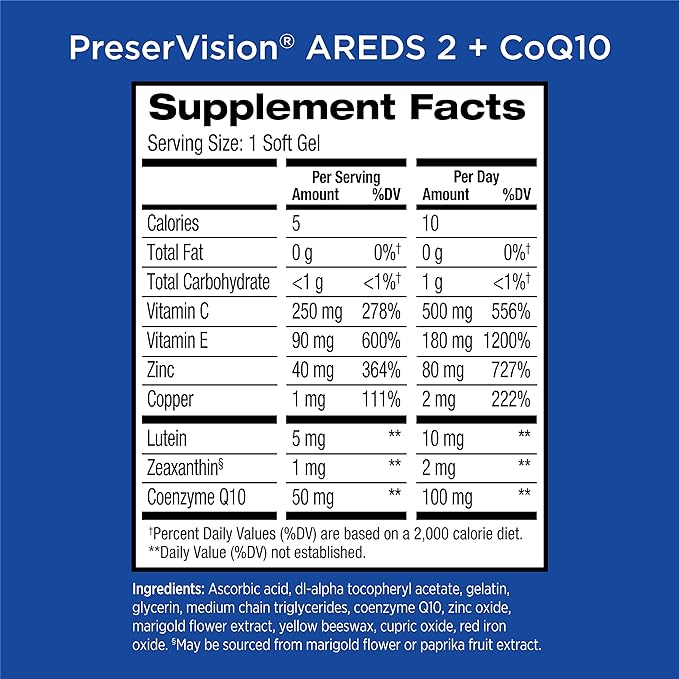 PreserVision AREDS 2 Eye Vitamins with CoQ10 for Heart Health, Lutein, Zeaxanthin, Vitamin C & E, Zinc, Copper, 80 Softgels