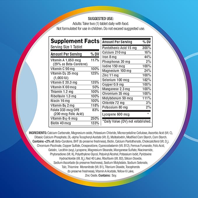 Centrum Multivitamin for Men, Multivitamin/Multimineral Supplement with Vitamin D3, B Vitamins and Antioxidants, Gluten Free, Non-GMO Ingredients - 200 Count